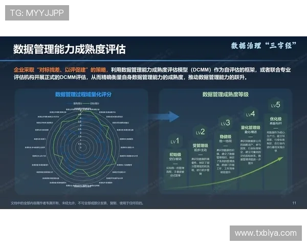 卡拉格深度解析弗兰克战术理念评估其创造机会与得分能力水平表现